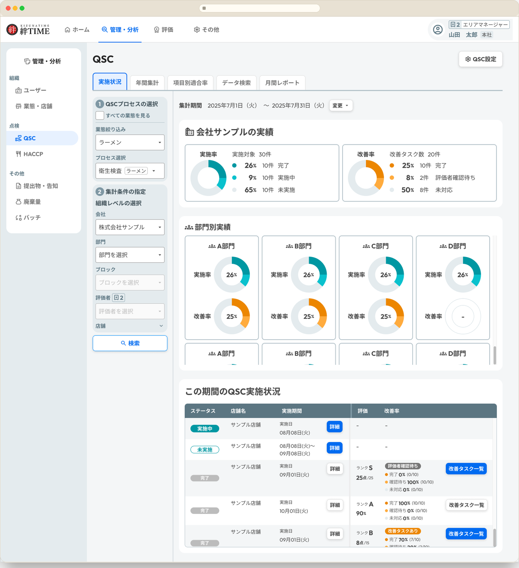 店舗運営チェック（QSC）PC画面